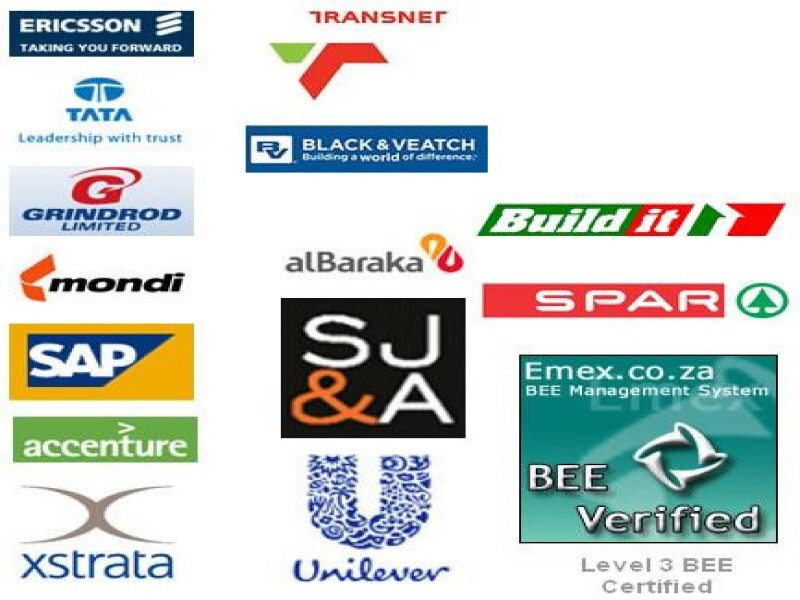 Business Transformation