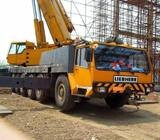 Striving Minds Academy | Mobile crane, Forklift, Overhead crane, Tower crane, Truck mounted Crane Tr