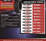 BIG SALE:  Bobcat Tyres / Skid Steer Tyres / Skid loader Tyres | In Durban, KZN